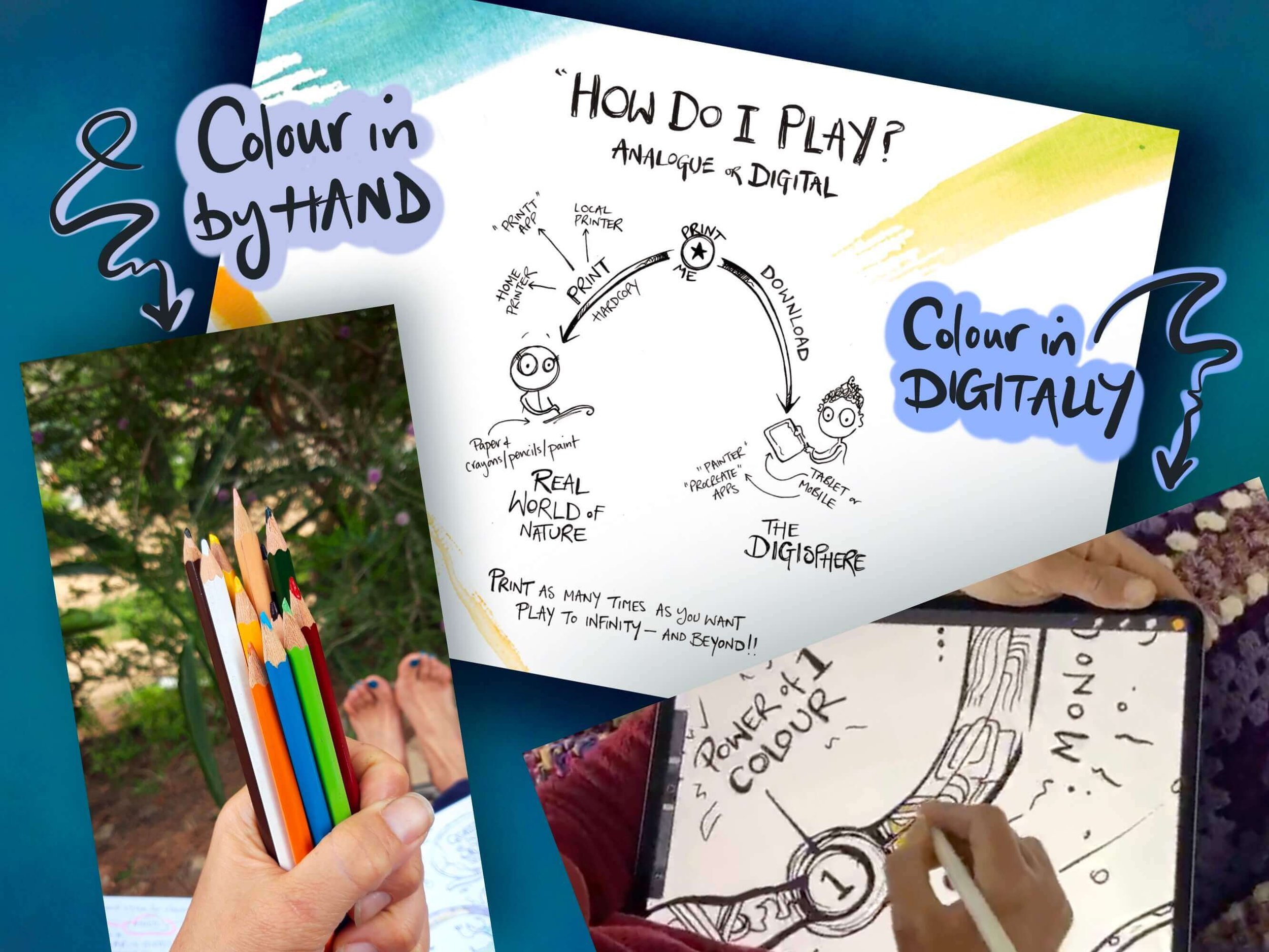 Colouring In Quests Year Planner 2025 how to use.jpg