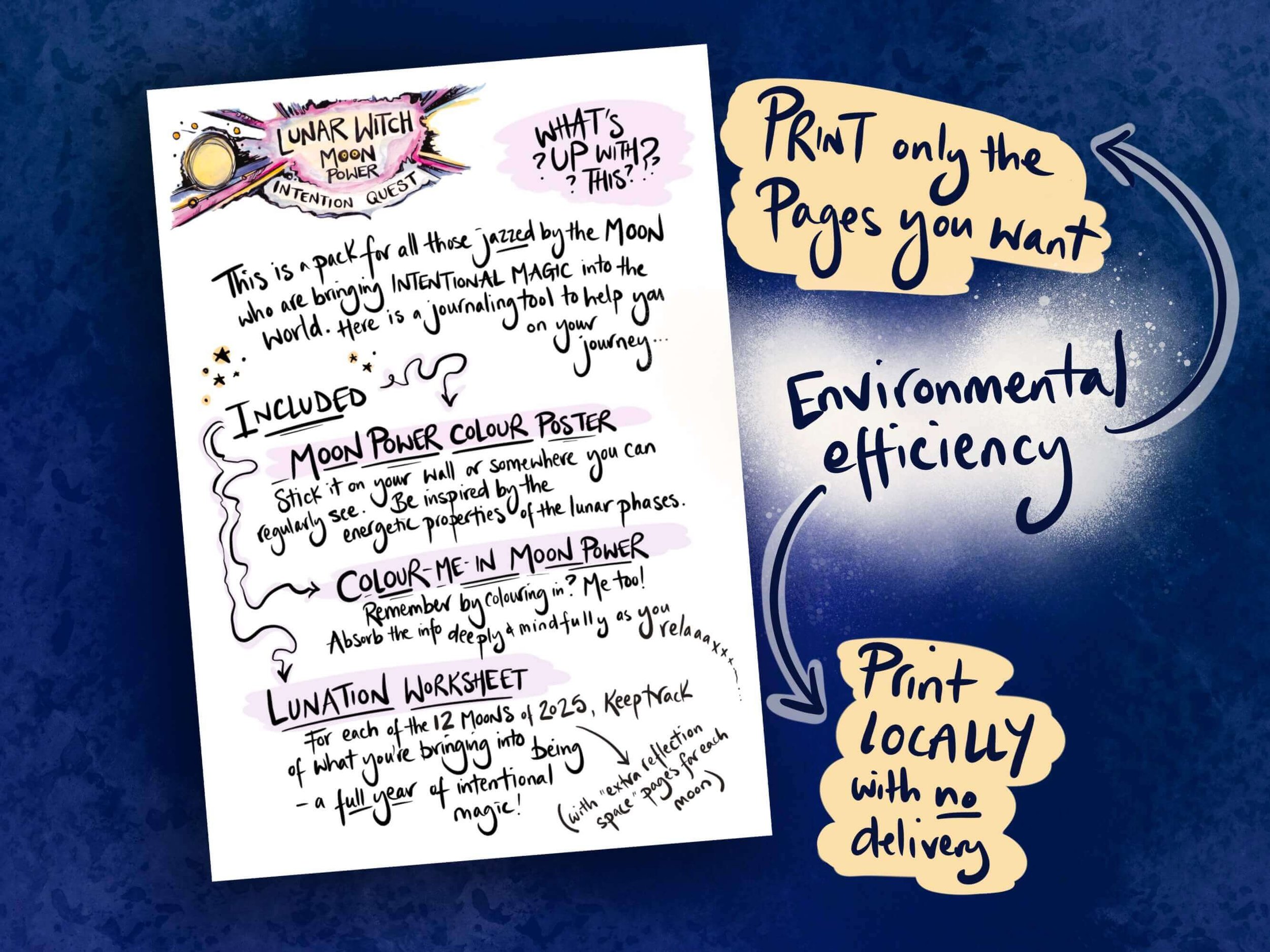 Lunar Witch Journal Environmental Features.jpg