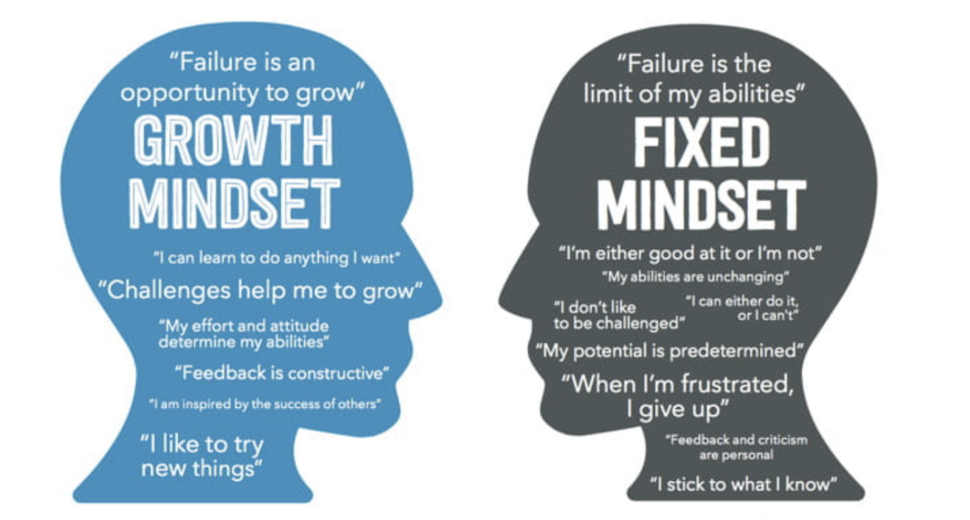 How to build mental resilience in Squash