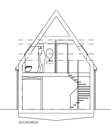 Oarshûs 2 doorsnede PMC2