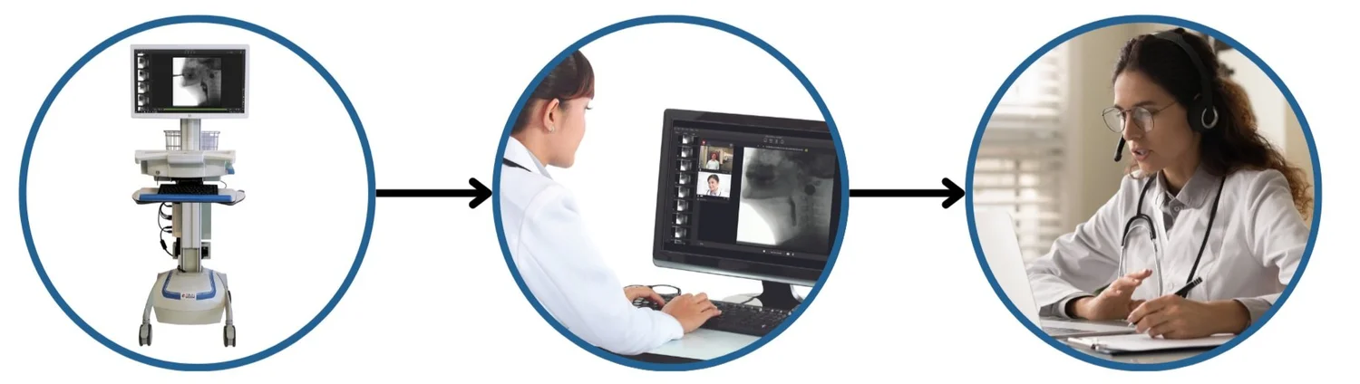 TIMS MVP for MBS | TIMS Medical