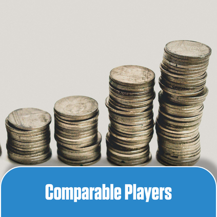 Comparable Players for Arbitration  - Junior Caminero