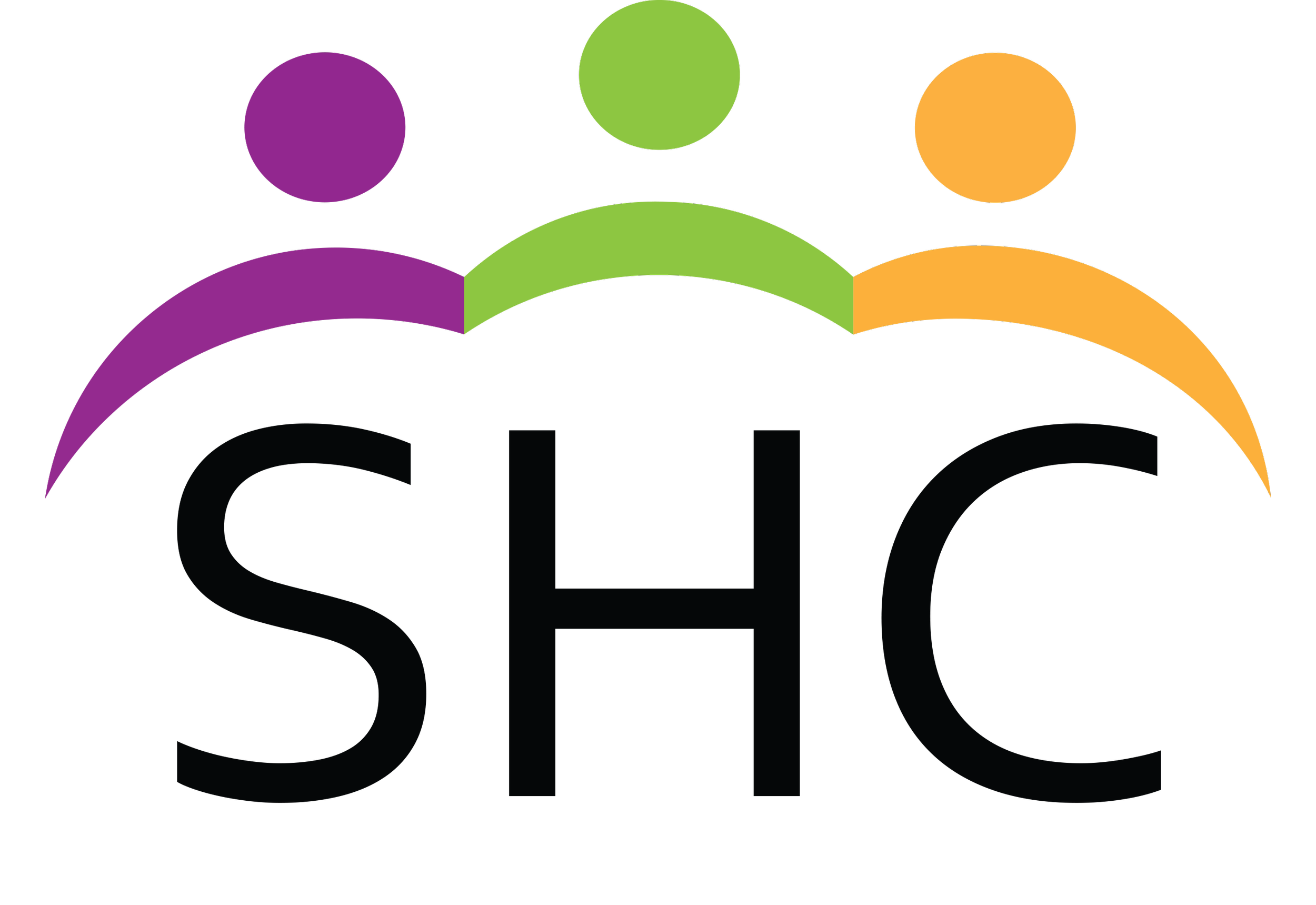 Shsc Connection SHC vs Noem — SHConnections