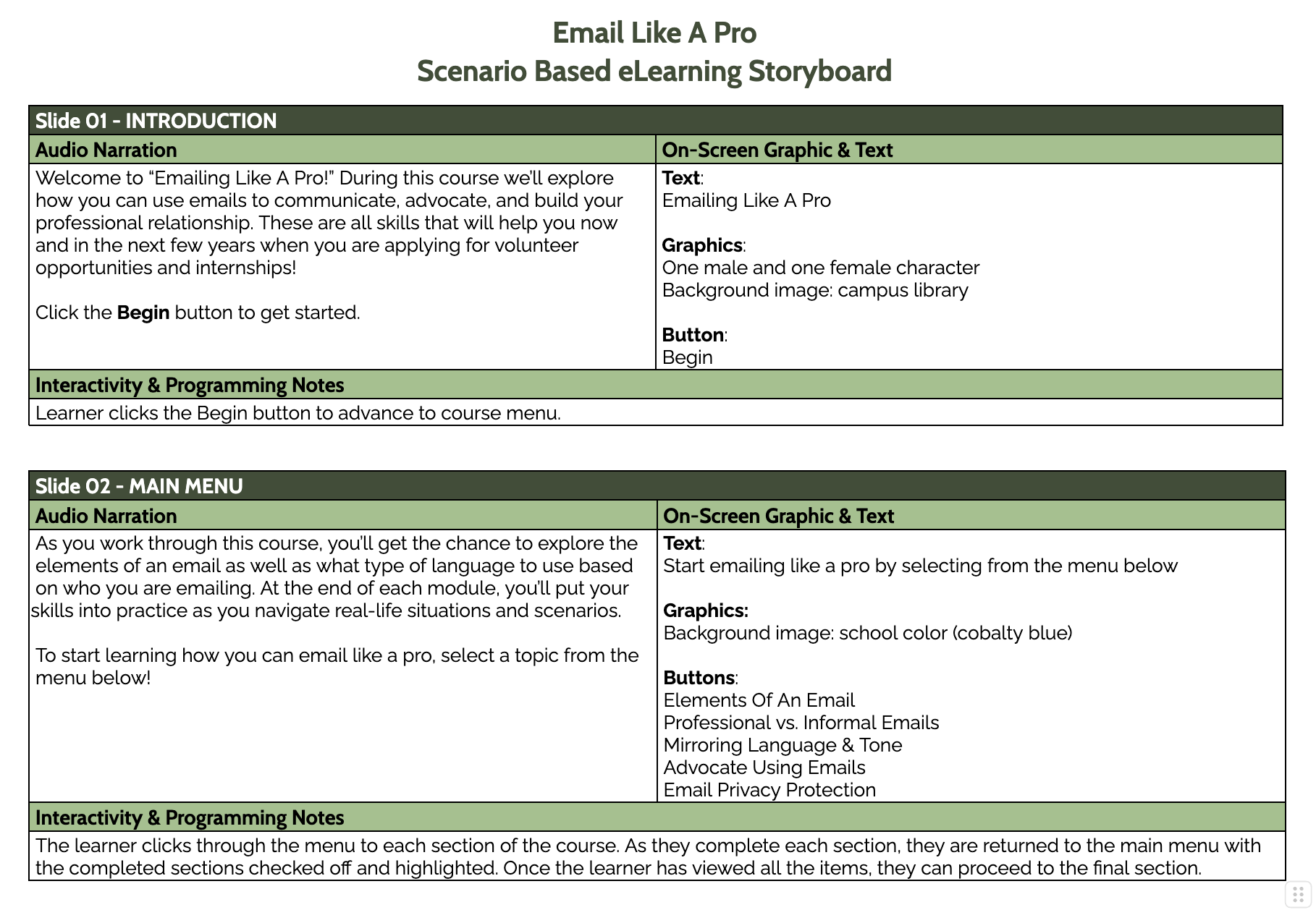 storyboard for email elearning including the audio narrations, on-screen content, and interactivity notes for the projects first two slides