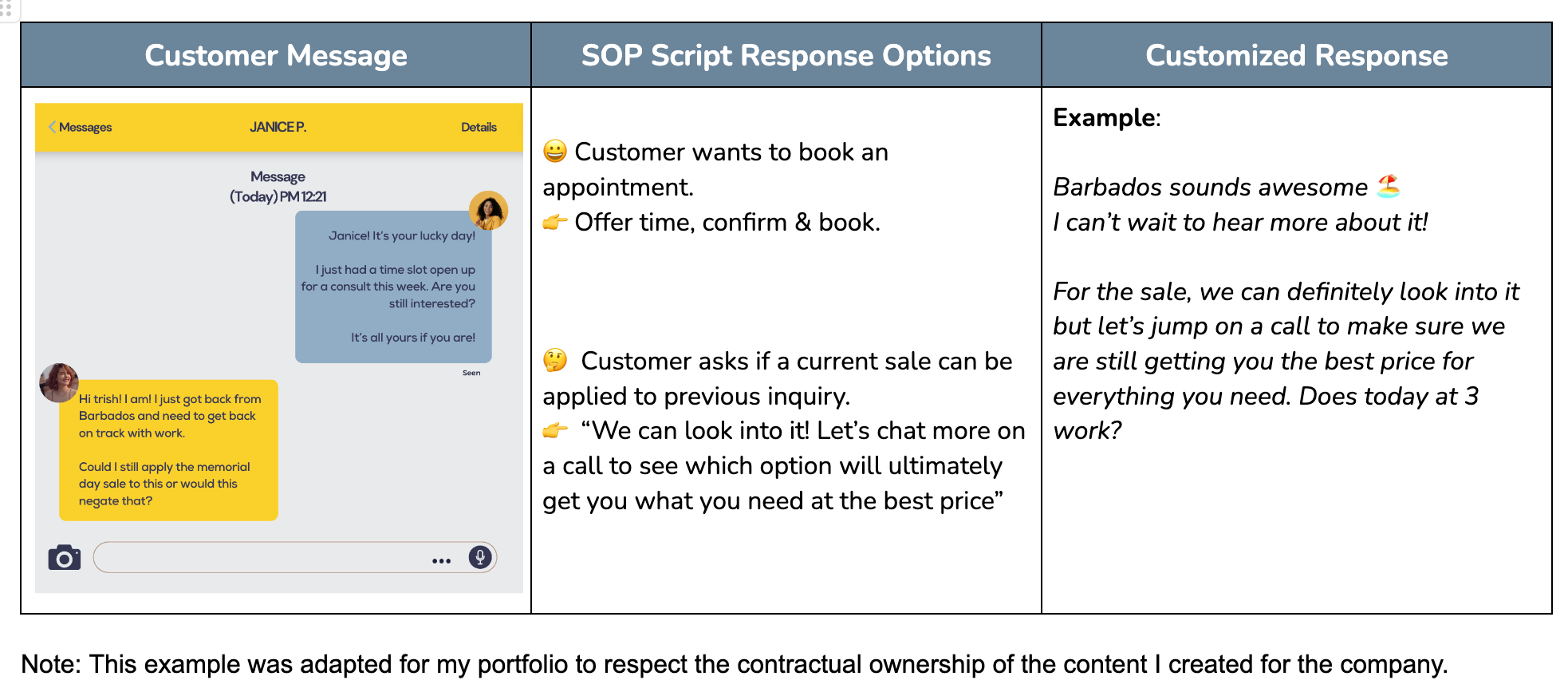 Screenshot of collaborative activity