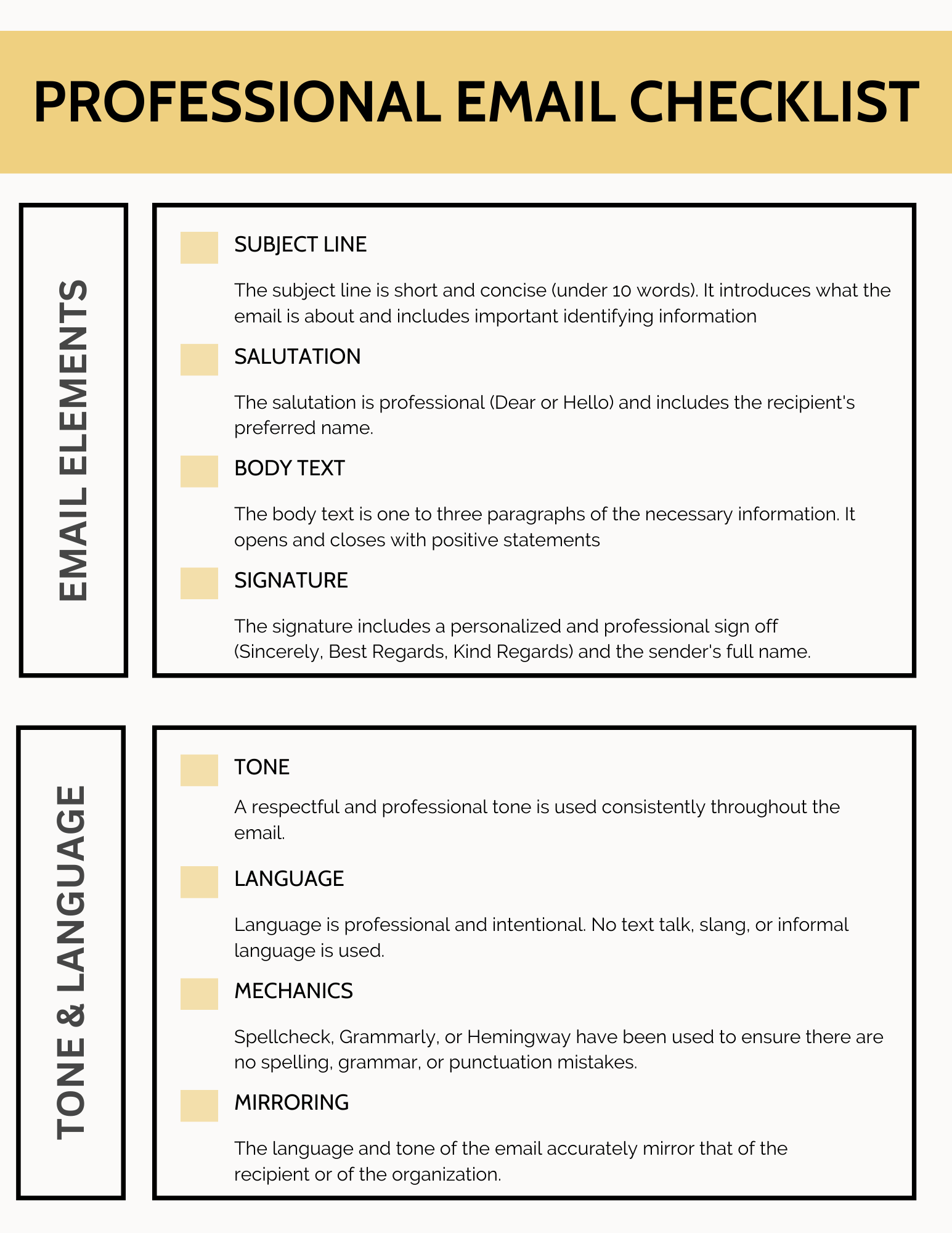 professional email checklist including the elements of an email as well as the tone and language needed