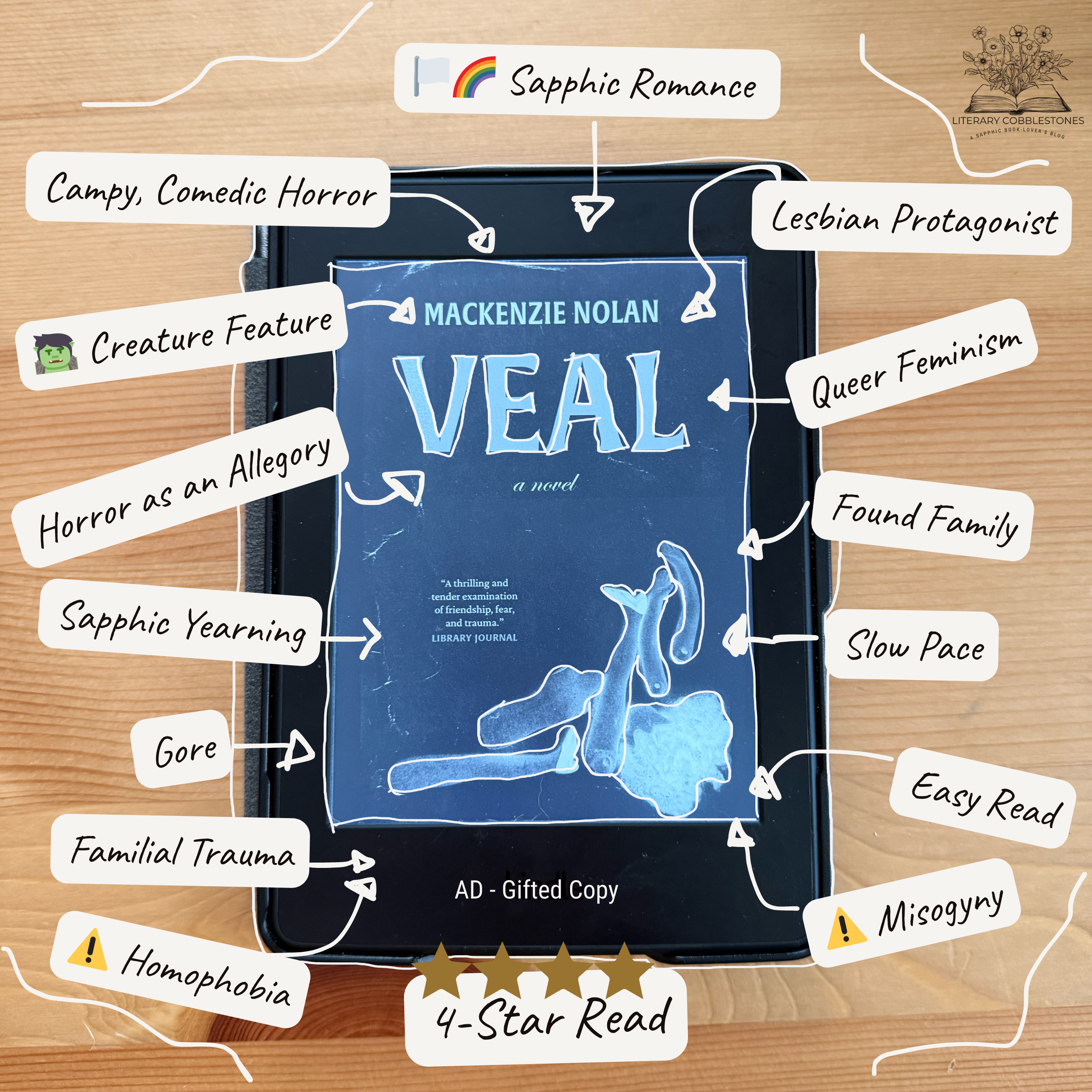 Book Review: “Veal” by Mackenzie Nolan (ARC)