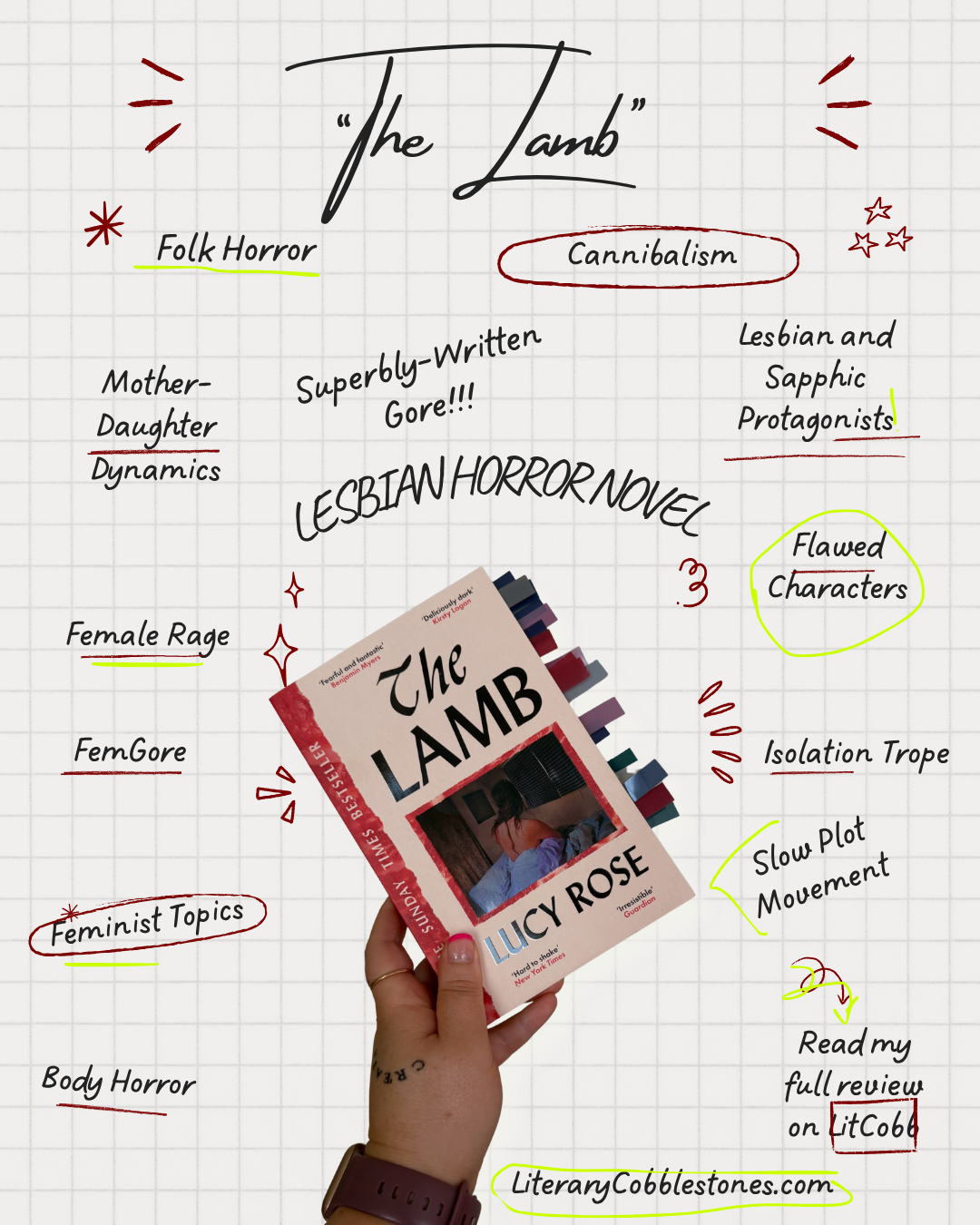 best-lesbian-books-horror-and-fantasy-sapphic-book-review-the-lamb-lucy-rose--literary-cobblestones.png