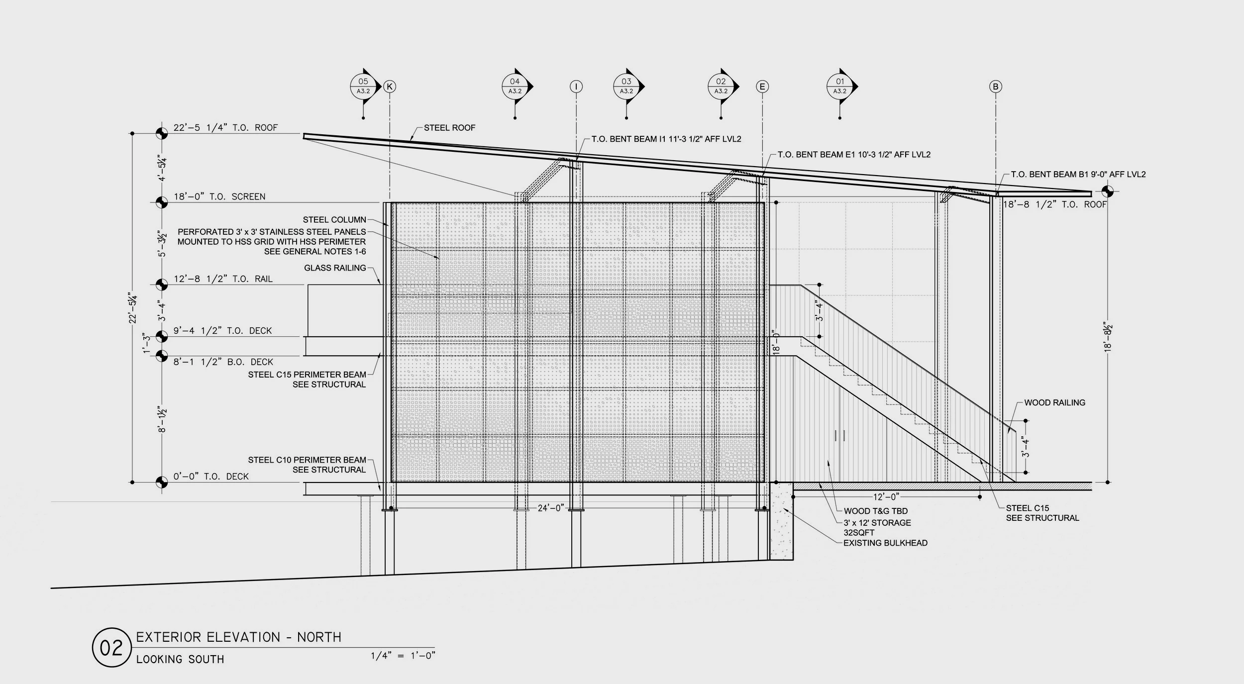 Control Before Construction