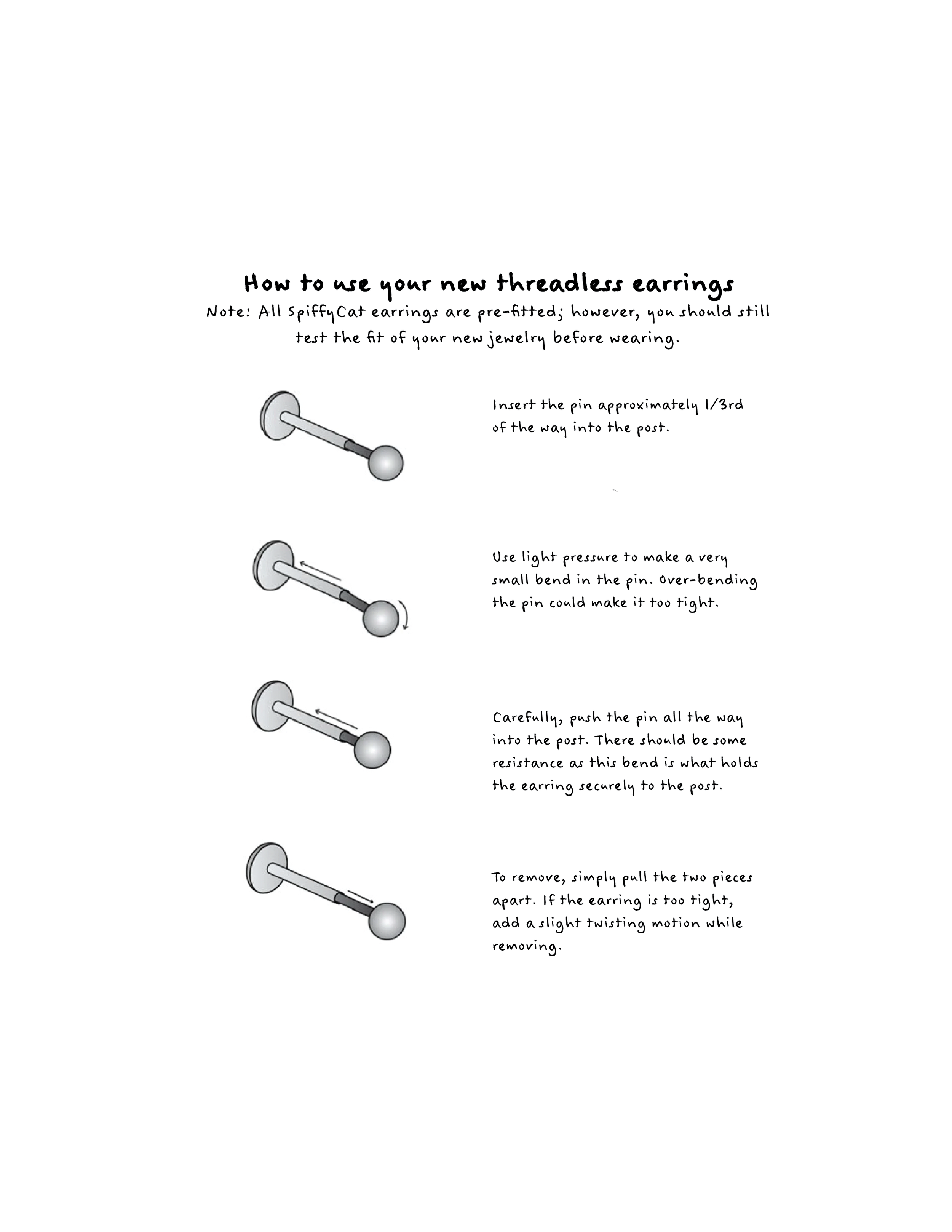 How to Use Threadless Smaller.png