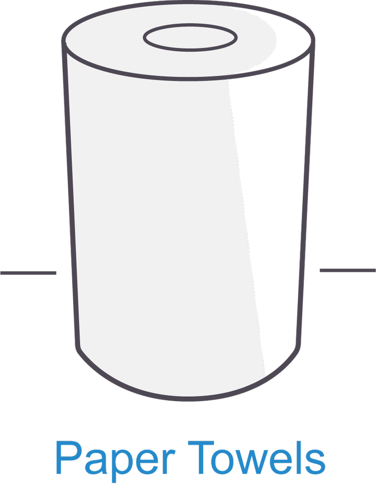 Markets — Team Three Group