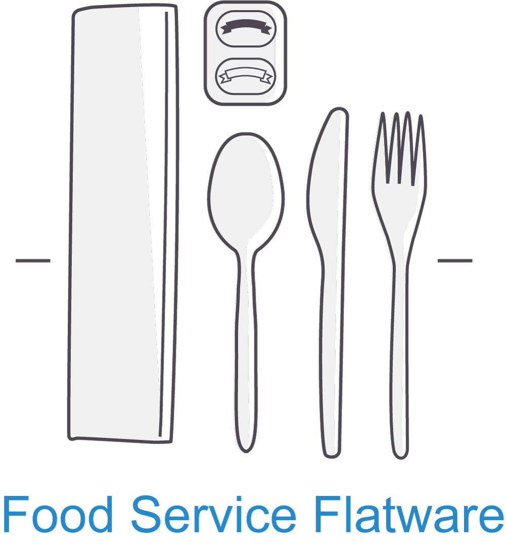 Markets — Team Three Group