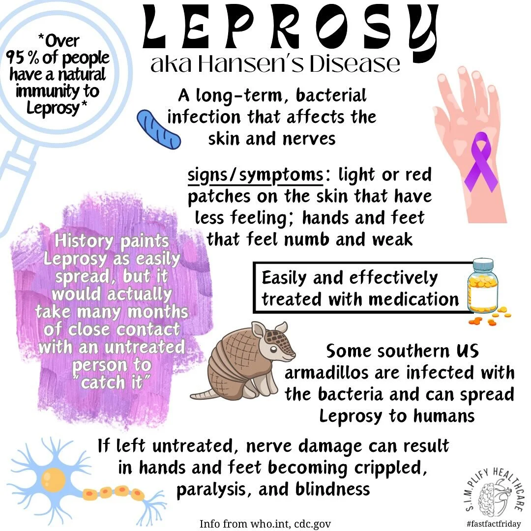Did you know that leprosy still exists? Though rare in the US, many less-developed countries are still plagued with this infection caused by a bacteria known as Mycobacterium leprae. This bacteria grows slowly- explaining why it takes time to spread-