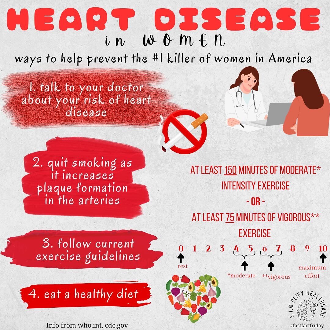 It&rsquo;s the first #FastFactFriday of February and National Wear Red Day! Heart Disease is the number one killer of American women, causing 1 in 3 deaths. Here are 4 easy ways to decrease your risk of heart disease. This month, we will go through s
