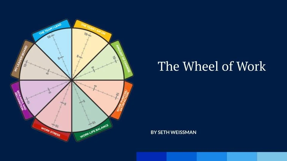Wheel of Work