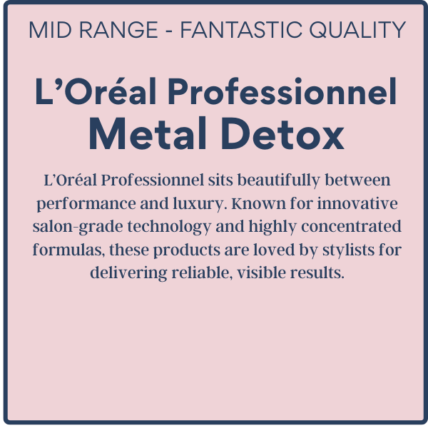 A promotional sign for L'Oréal Professionnel Metal Detox, highlighting its mid-range quality, luxury, innovative technology, and visible results.