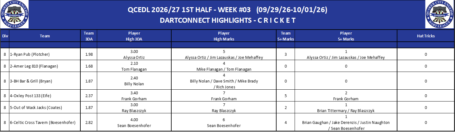 08C-High-Cricket-D08.png