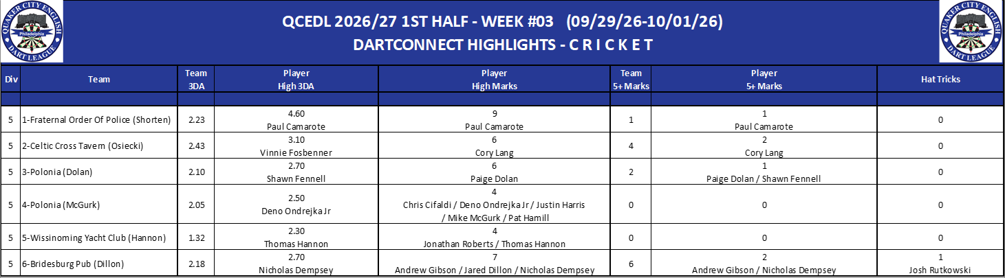 05C-High-Cricket-D05.png