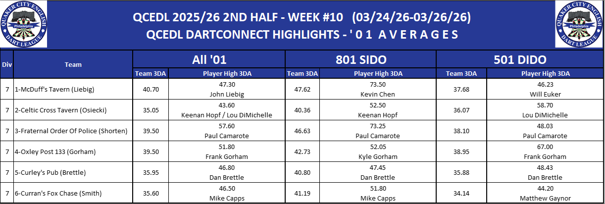 07B-High-01 3DA-D07.png