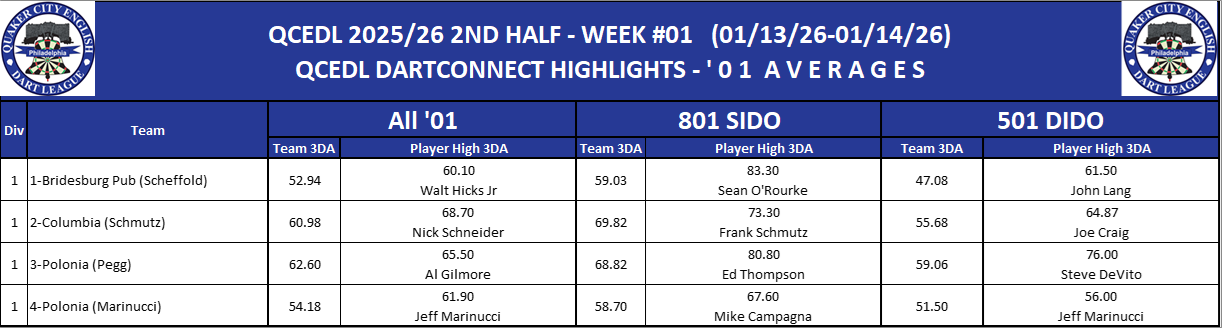 01B-High-01 3DA-D01.png