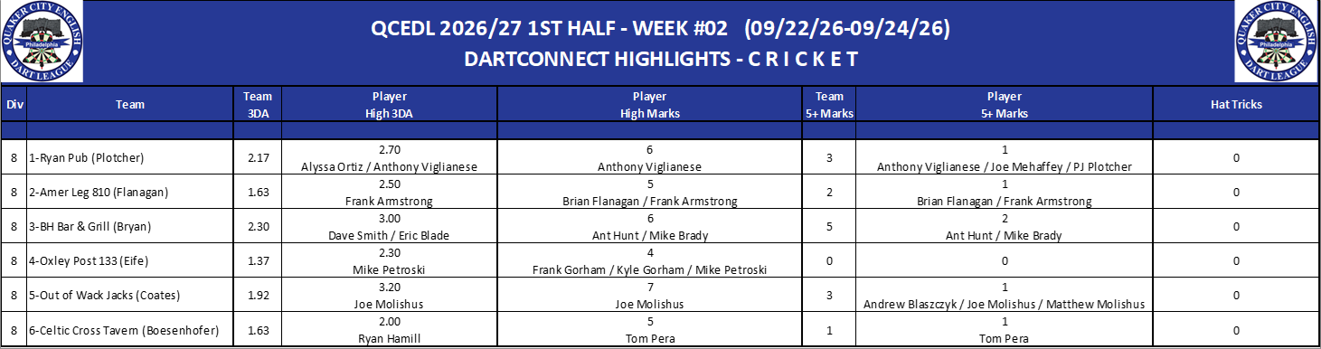 08C-High-Cricket-D08.png