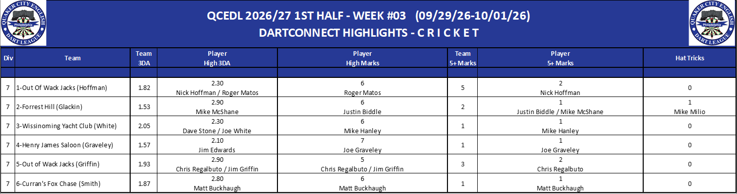 07C-High-Cricket-D07.png