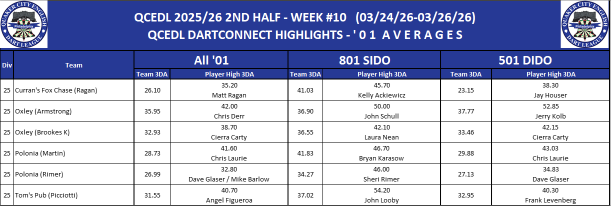 17B-High-01 3DA-D25.png