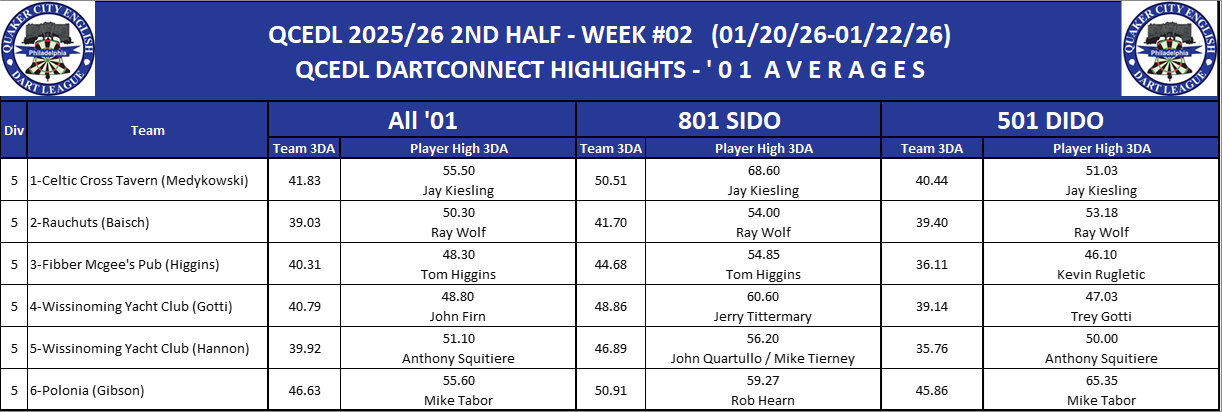 05B-High-01 3DA-D05.png