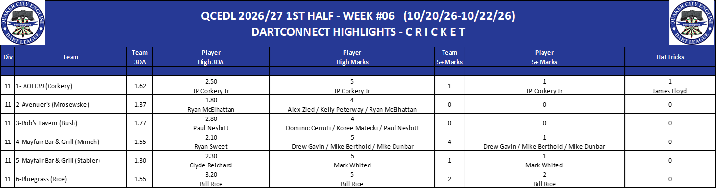 11C-High-Cricket-D11.png