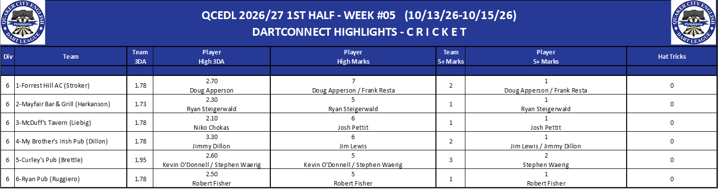 06C-High-Cricket-D06.png
