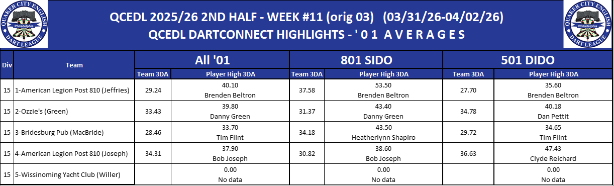 15B-High-01 3DA-D15.png