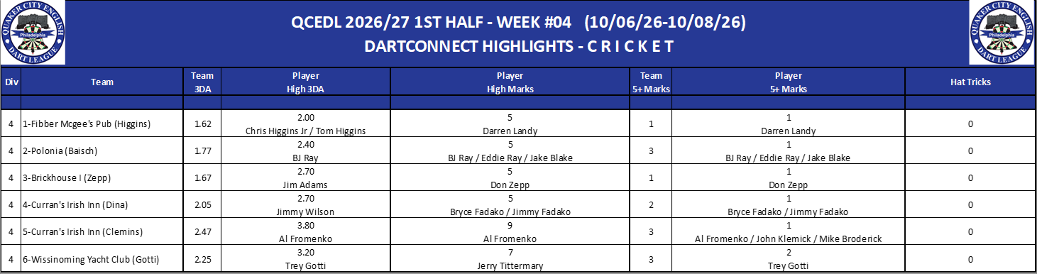 04C-High-Cricket-D04.png