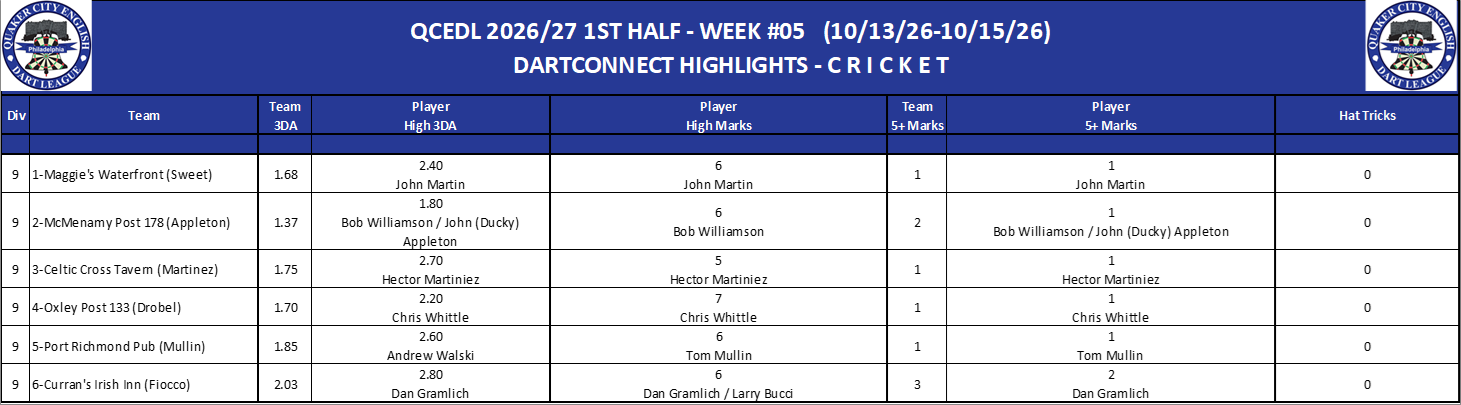 09C-High-Cricket-D09.png