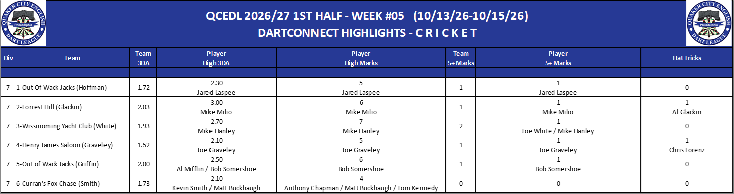 07C-High-Cricket-D07.png