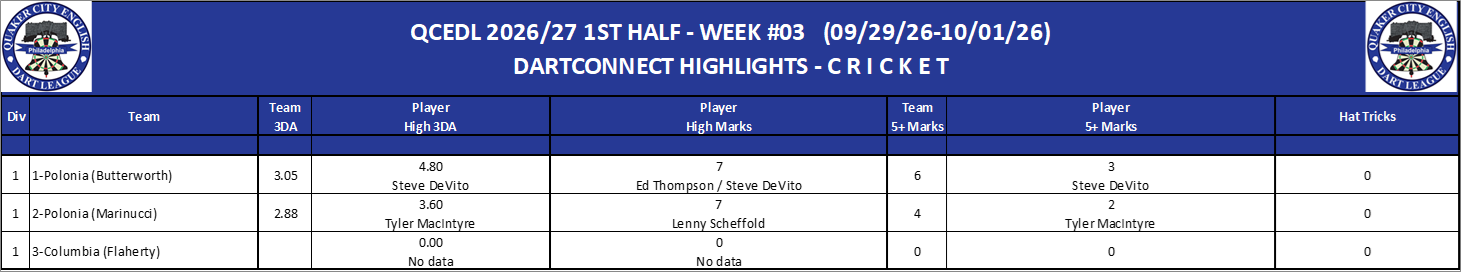 01C-High-Cricket-D01.png