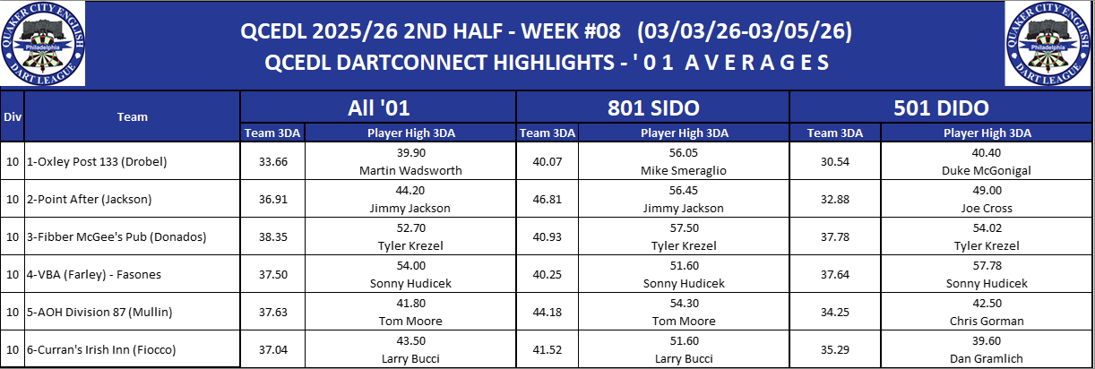 10B-High-01 3DA-D10.png