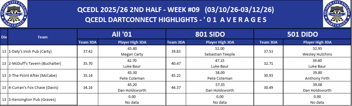 13B-High-01 3DA-D13.png