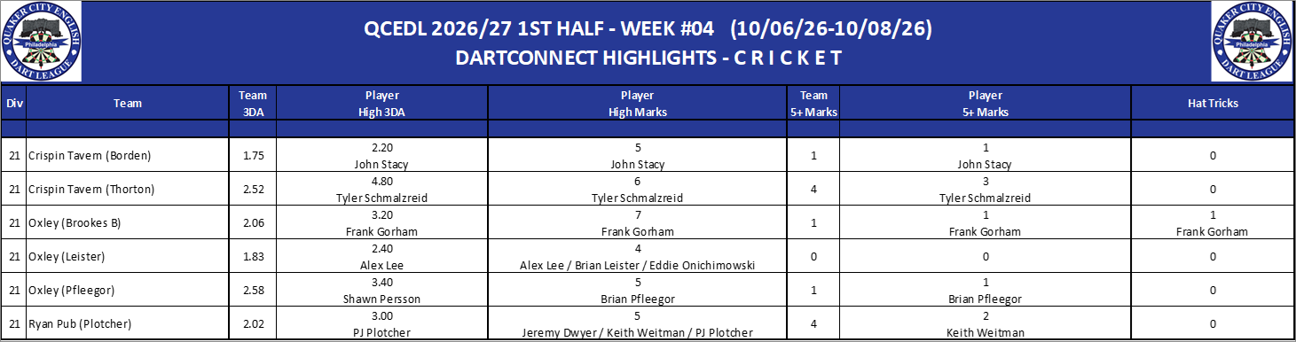 16C-High-Cricket-D21.png