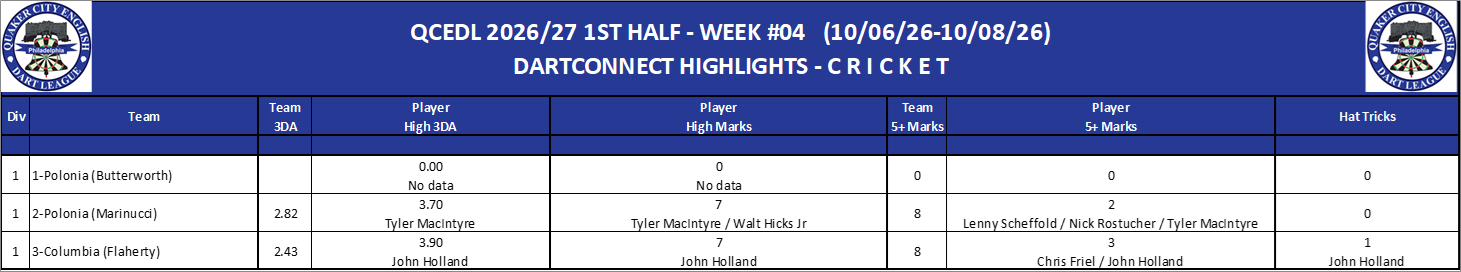 01C-High-Cricket-D01.png