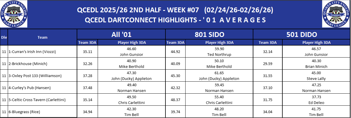 11B-High-01 3DA-D11.png