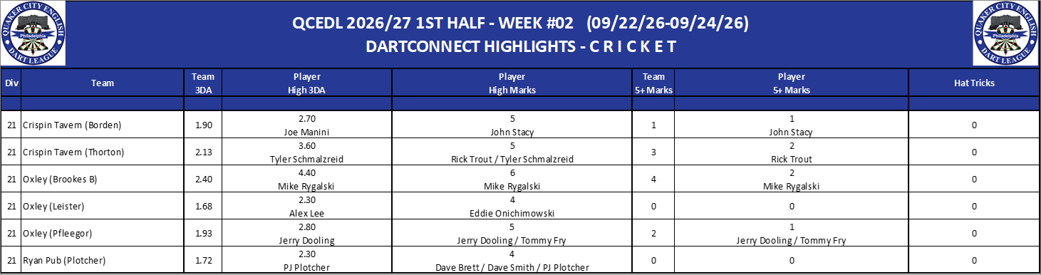 16C-High-Cricket-D21.png