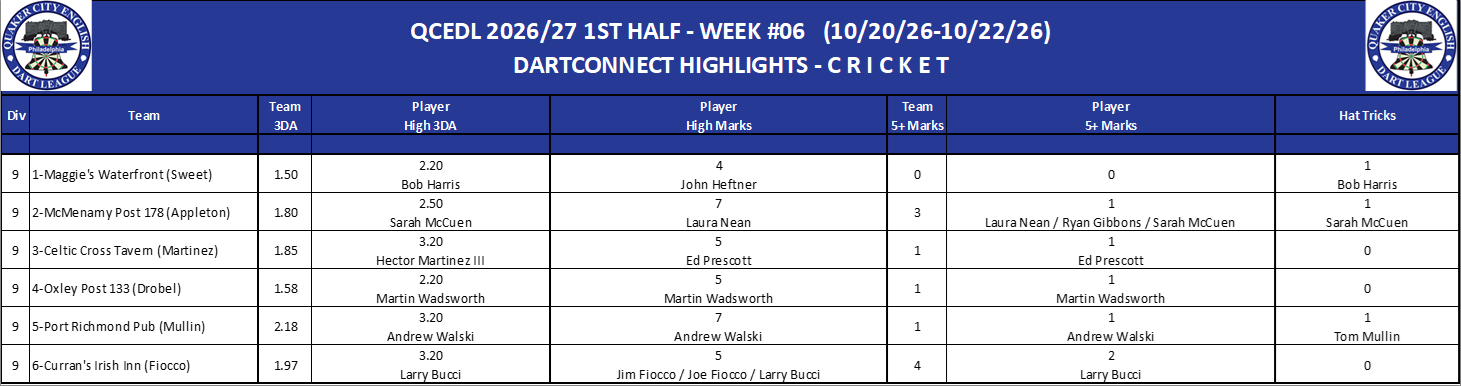 09C-High-Cricket-D09.png