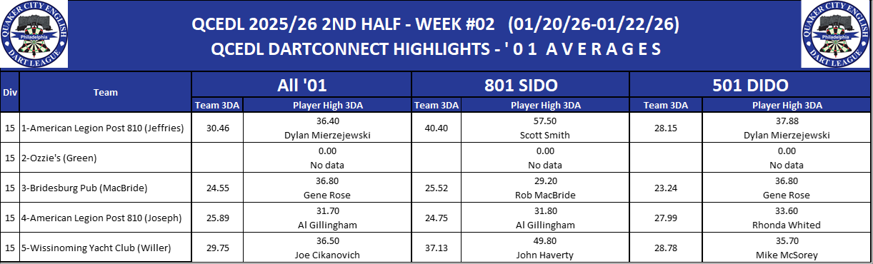 15B-High-01 3DA-D15.png