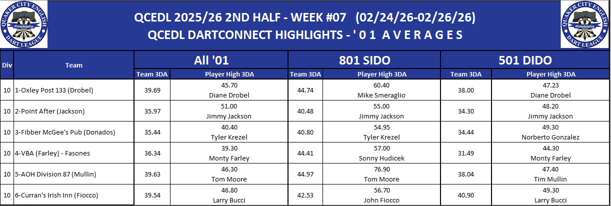 10B-High-01 3DA-D10.png