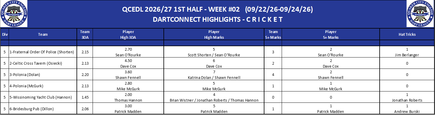 05C-High-Cricket-D05.png