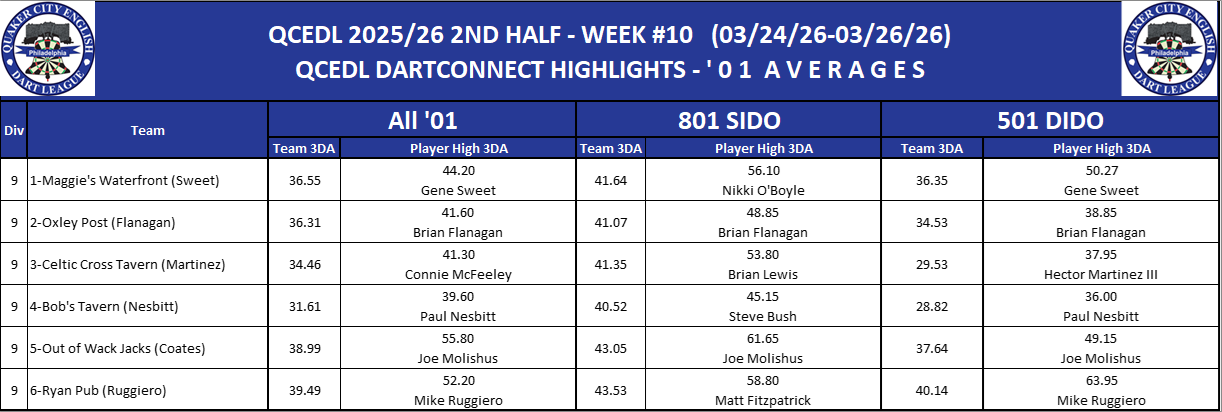 09B-High-01 3DA-D09.png