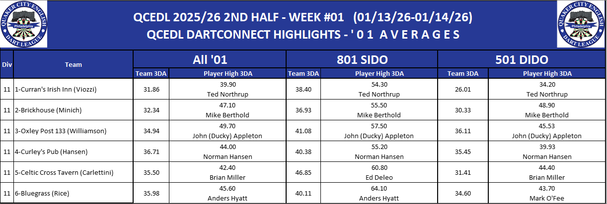 11B-High-01 3DA-D11.png