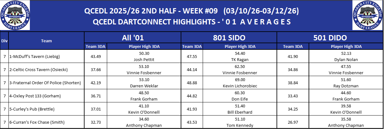 07B-High-01 3DA-D07.png