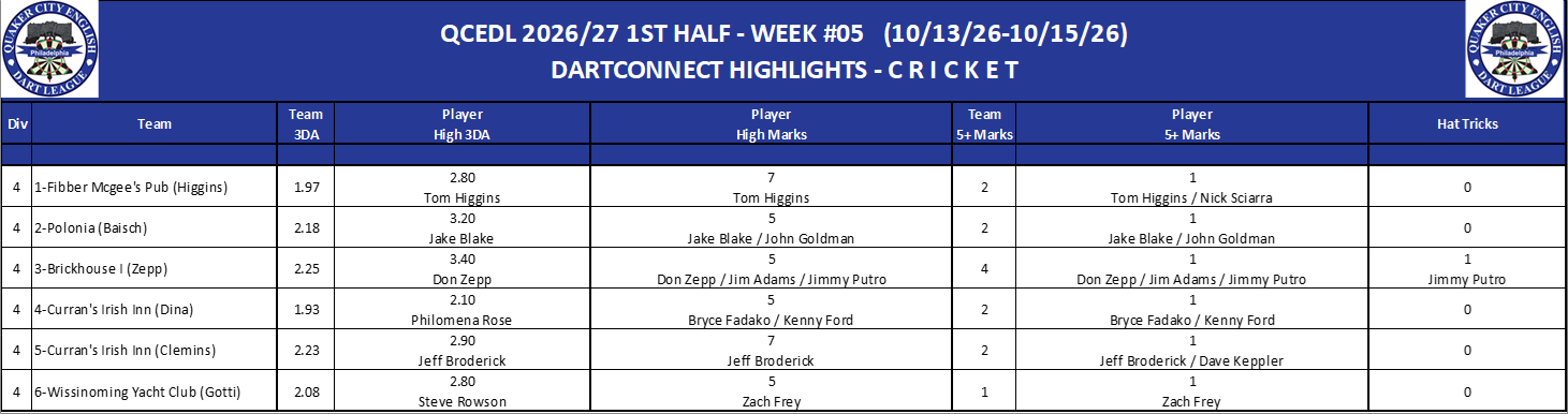 04C-High-Cricket-D04.png