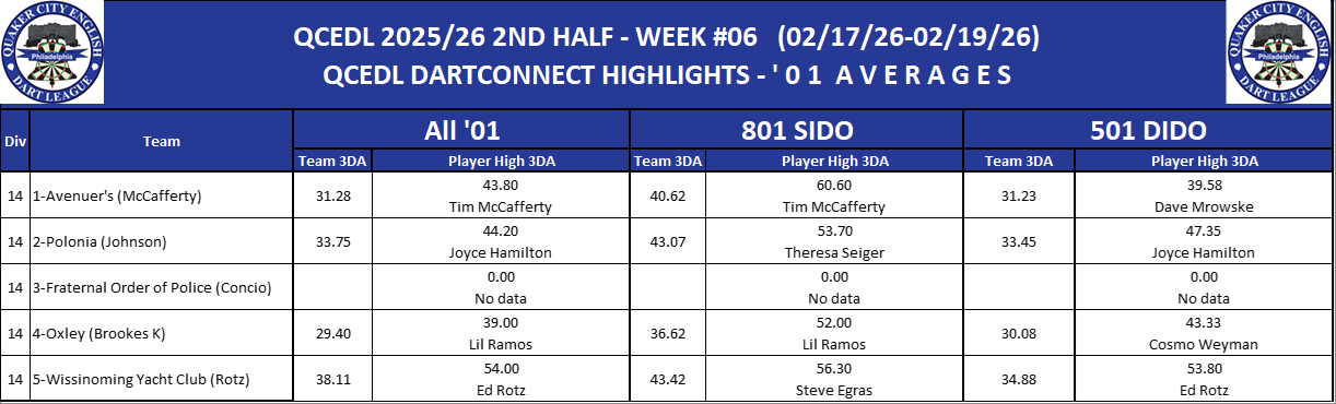 14B-High-01 3DA-D14.png